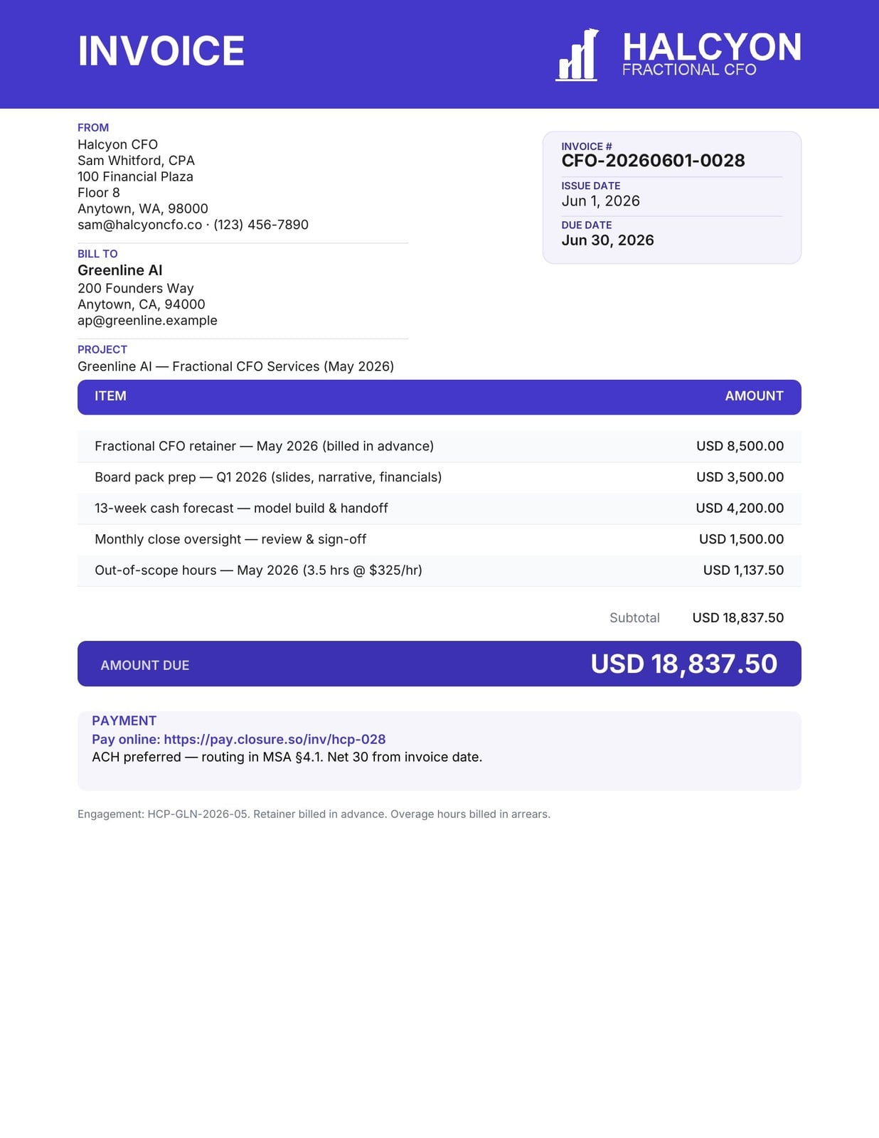 Fractional CFO invoice example — Halcyon CFO, $18,837