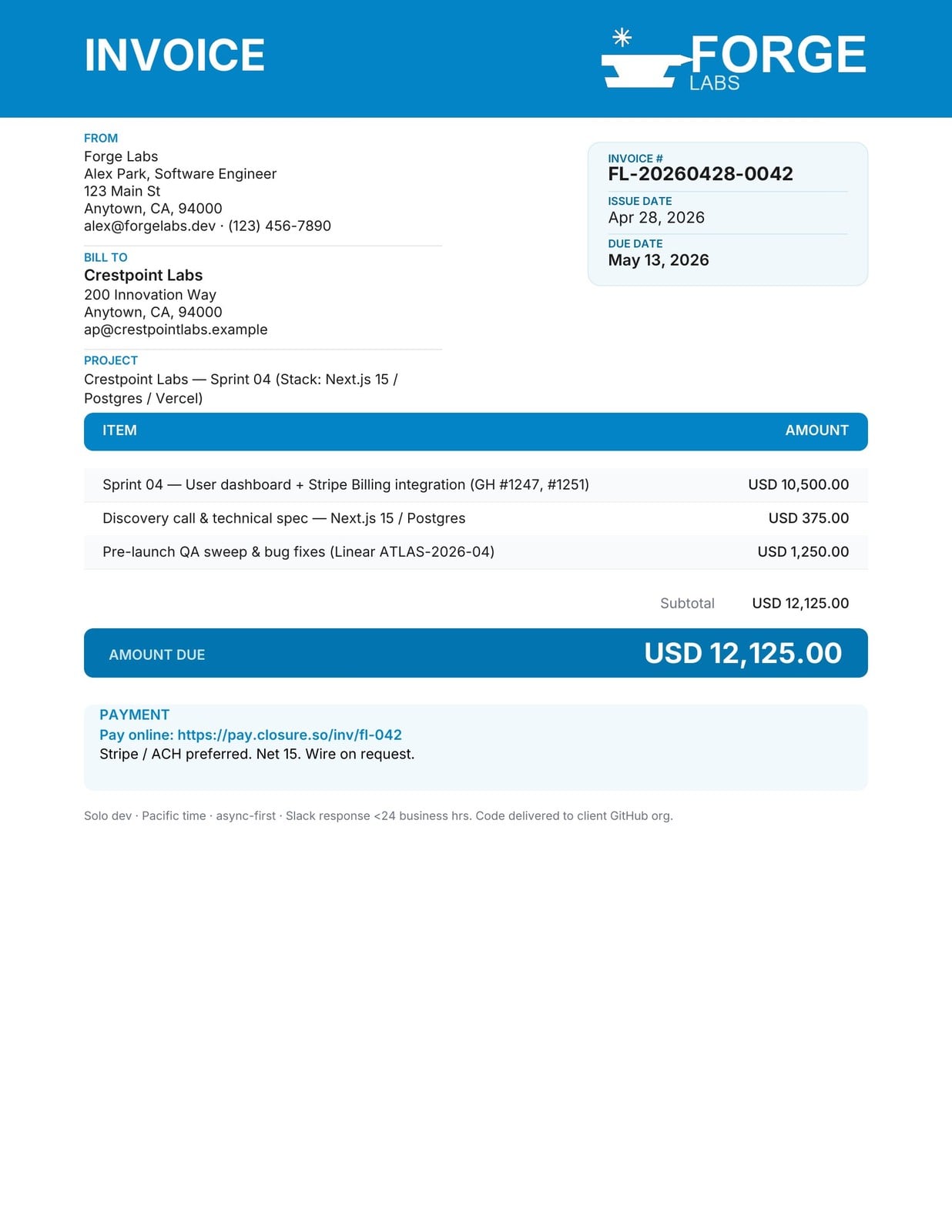 Full-stack developer invoice example — Forge Labs, $12,125