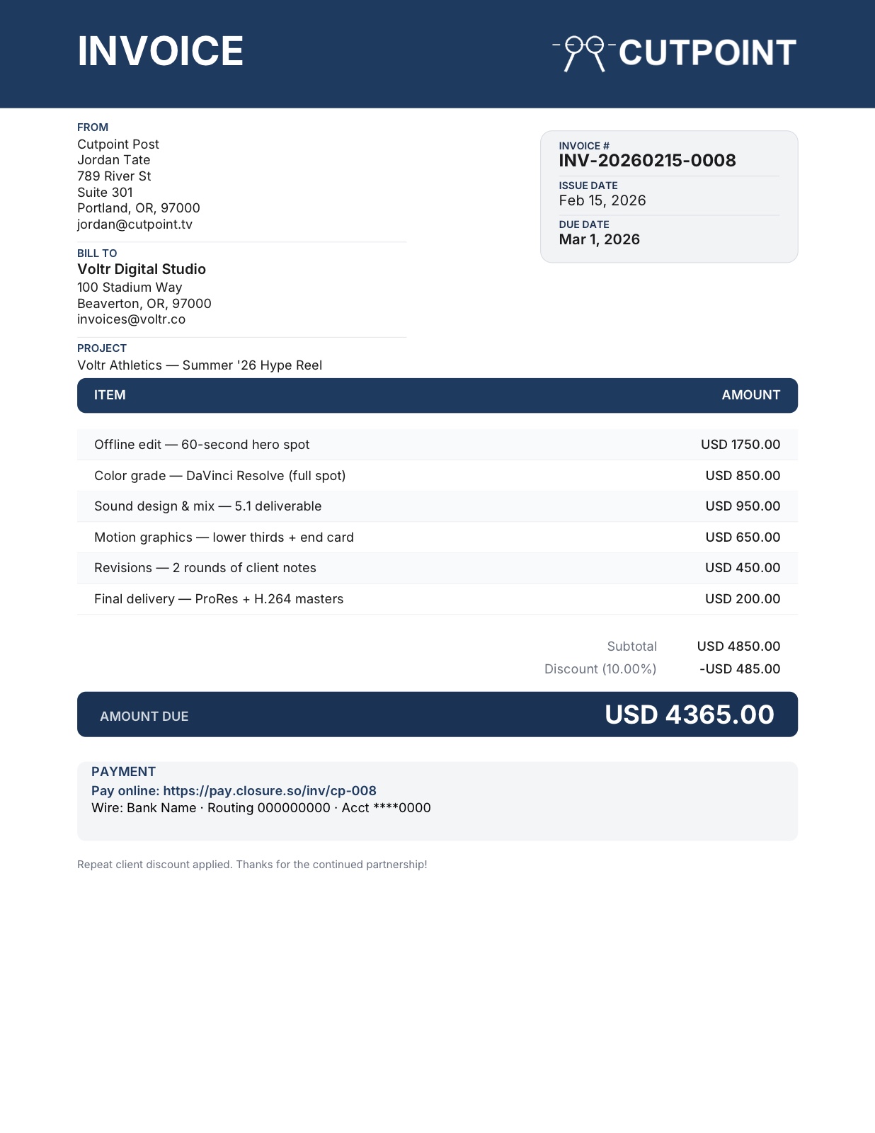 Editor invoice example — Cutpoint Post, $4,365